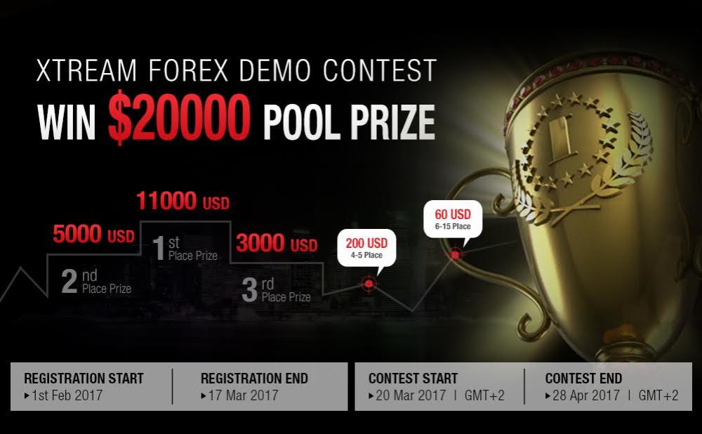 XtreamForex Demo Contest.jpg