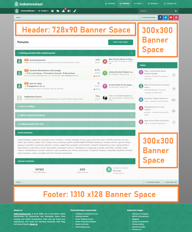indoinvestasi_adv_spaces.png