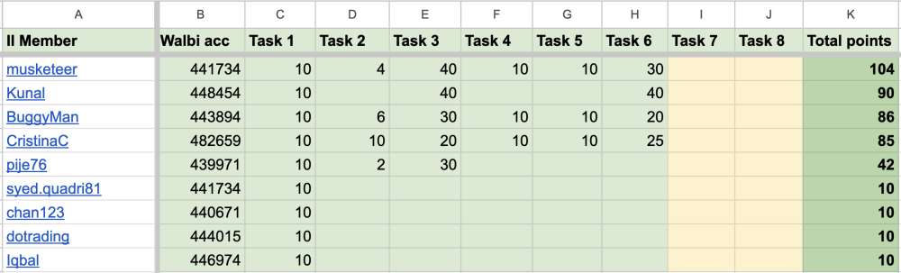 Screenshot 2024-07-07 at 3.15.58 PM.png