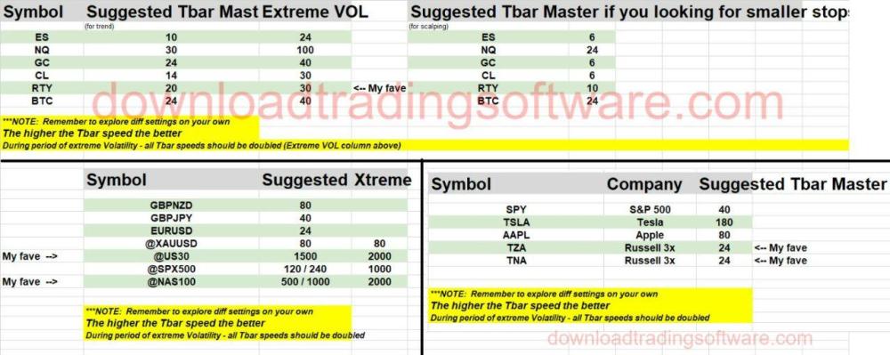Suggested TBar Settings _2023-09-25_06-47-38.jpg