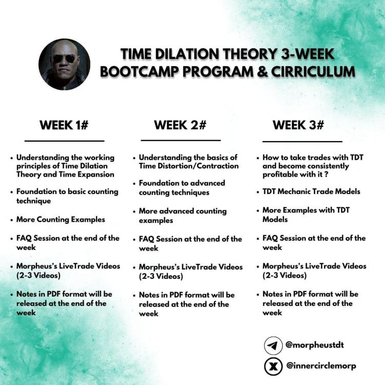 Time Dilation Theory.jpg